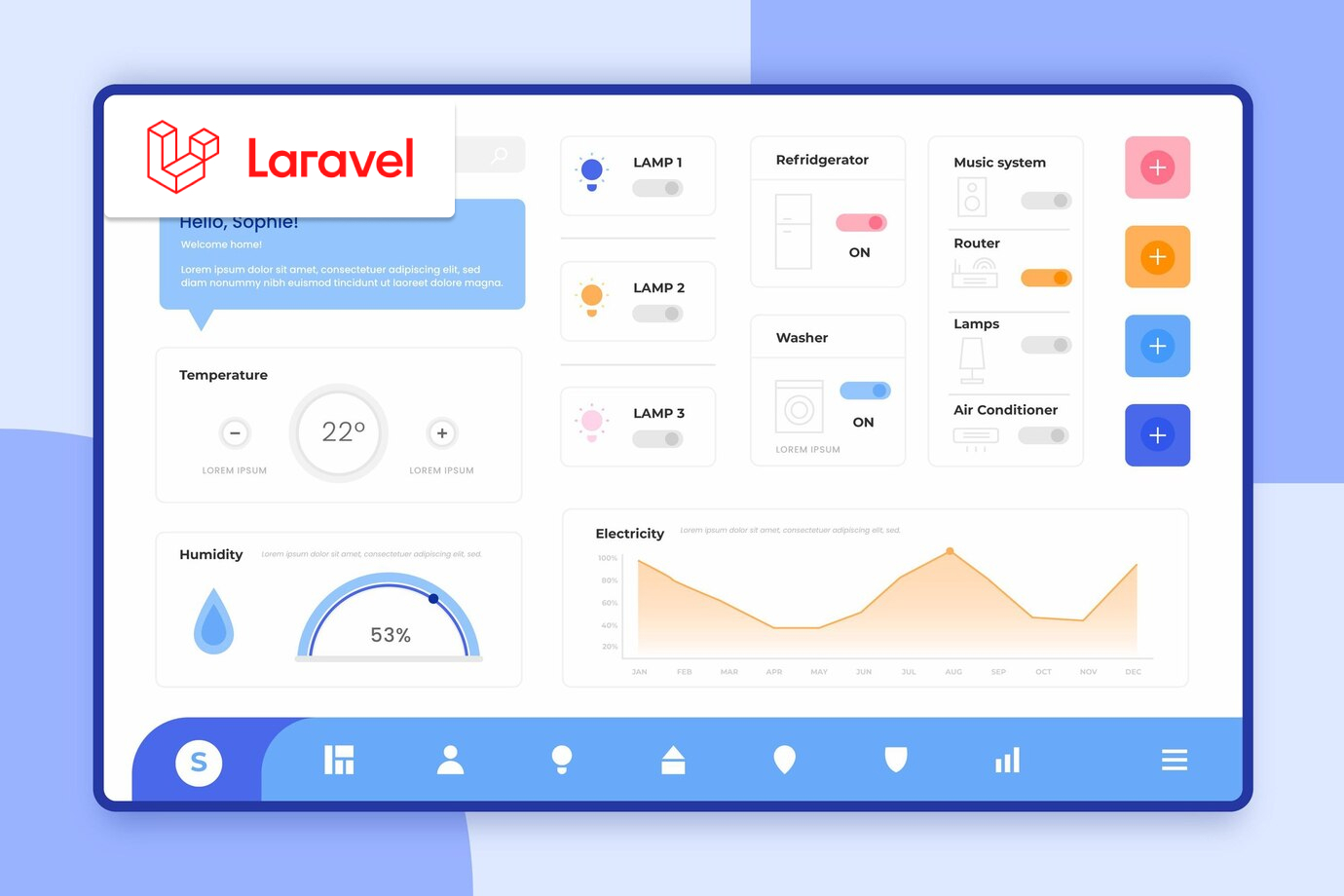 laravel-dashboard